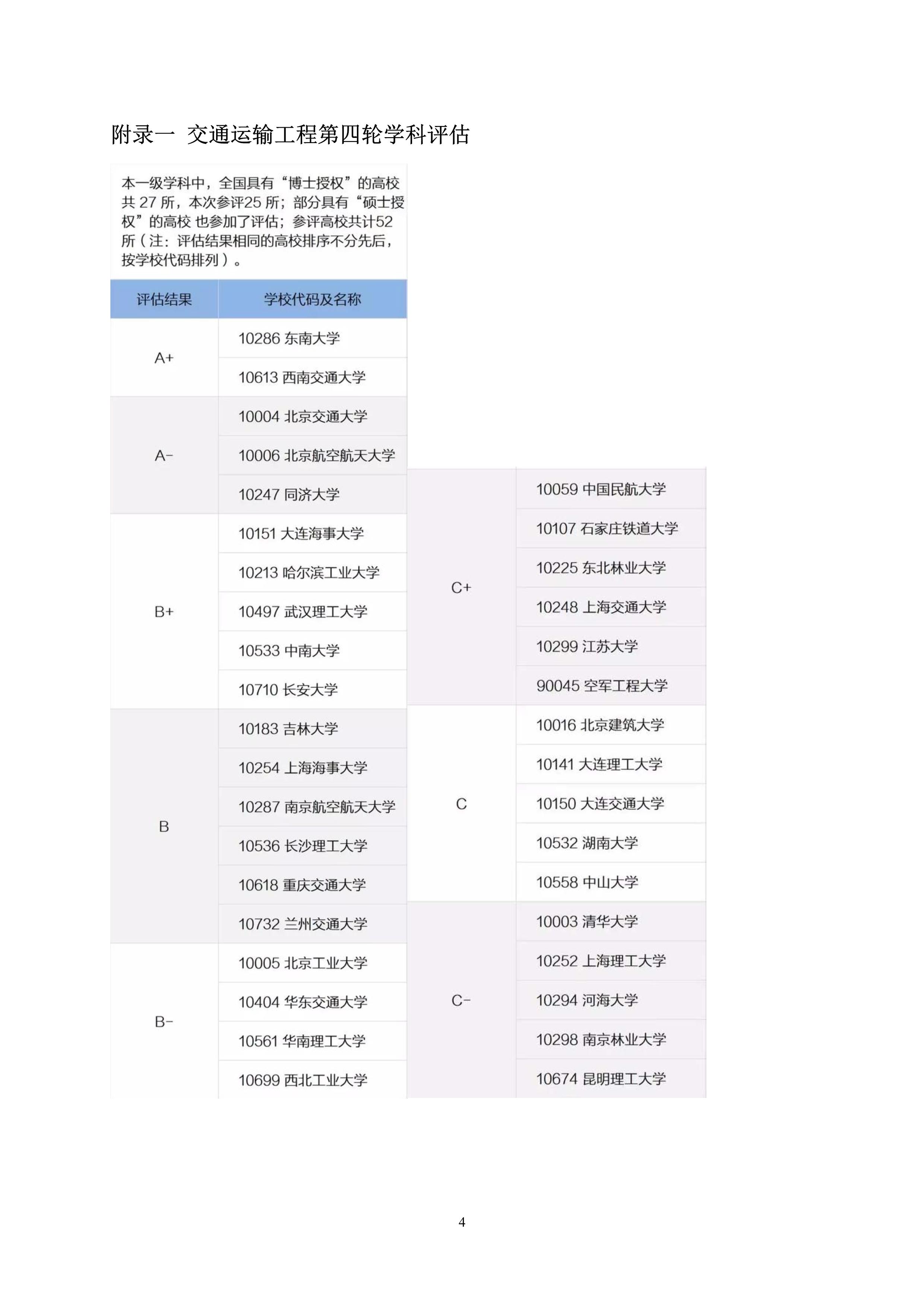 第5号公告-绅士漫画
2020年硕士研究生考生调剂办法_4